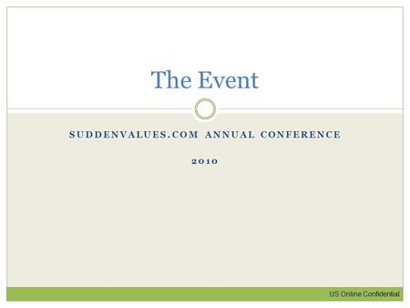 SUDDENVALUES.COM ANNUAL CONFERENCE 2010 The Event US Online Confidential.