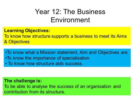 Year 12: The Business Environment Learning Objectives: To know how structure supports a business to meet its Aims & Objectives To know what a Mission statement,