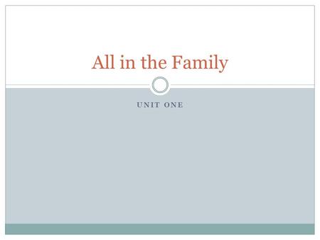 UNIT ONE All in the Family. A Working Definition of Family The Vanier Institute of the Family (a Canadian organization founded in 1965 to conduct research.