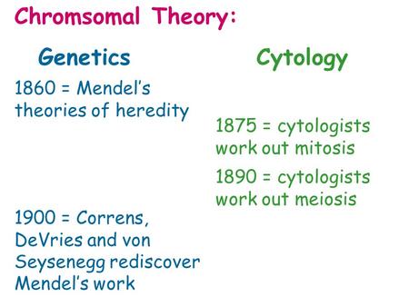 Chromsomal Theory: GeneticsCytology 1860 = Mendel’s theories of heredity 1875 = cytologists work out mitosis 1890 = cytologists work out meiosis 1900 =