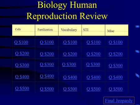 Biology Human Reproduction Review Cells Fertilization VocabularySTI Misc Q $100 Q $200 Q $300 Q $400 Q $500 Q $100 Q $200 Q $300 Q $400 Q $500 Final Jeopardy.