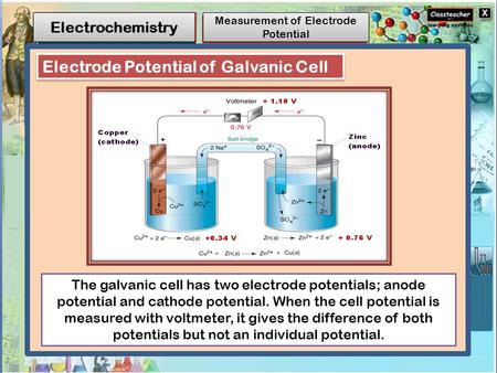 Electrochemistry Measurement of Electrode Potential Electrode Potential of Galvanic Cell The galvanic cell has two electrode potentials; anode potential.