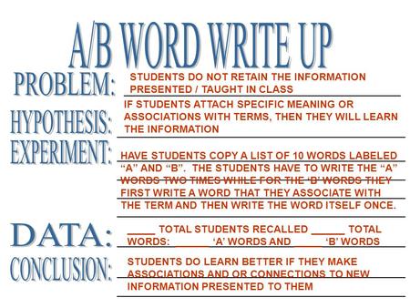 _________________________________________________ ___________________________________________________ STUDENTS DO NOT RETAIN THE INFORMATION PRESENTED.