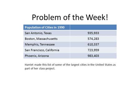 Problem of the Week! Harriet made this list of some of the largest cities in the United States as part of her class project. Population of Cities in 1990.