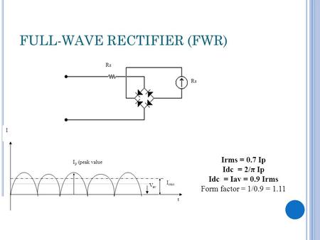 FULL-WAVE RECTIFIER (FWR) Rs I p (peak value I rms t I V av Irms = 0.7 Ip Idc = 2/π Ip Idc = Iav = 0.9 Irms Form factor = 1/0.9 = 1.11.