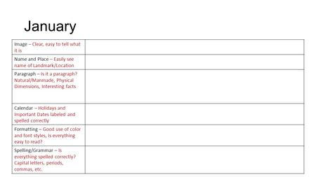 January Image – Clear, easy to tell what it is Name and Place – Easily see name of Landmark/Location Paragraph – Is it a paragraph? Natural/Manmade, Physical.