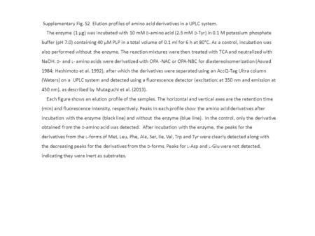 Supplementary Fig. S2 Elution profiles of amino acid derivatives in a UPLC system. The enzyme (1 μg) was incubated with 10 mM D -amino acid (2.5 mM D -Tyr)