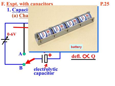 F. Expt. with capacitors P.25 1. Capacitors and charge (a) Charging and discharging 0-6V mA A B electrolytic capacitor B x Q charging defl. Q I battery.