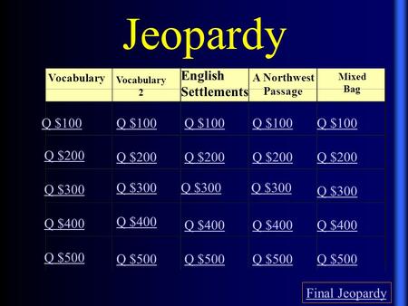 Jeopardy Vocabulary Vocabulary 2 English Settlements A Northwest Passage Mixed Bag Q $100 Q $200 Q $300 Q $400 Q $500 Q $100 Q $200 Q $300 Q $400 Q $500.