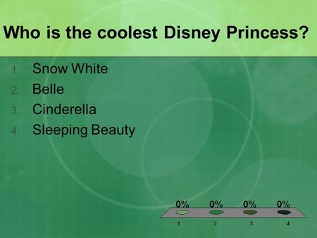 Who is the coolest Disney Princess? 1. Snow White 2. Belle 3. Cinderella 4. Sleeping Beauty.