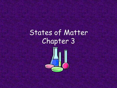 States of Matter Chapter 3. Kinetic Molecular Theory Tries to explain the behavior of matter States that: All matter is made of small particles (atoms,