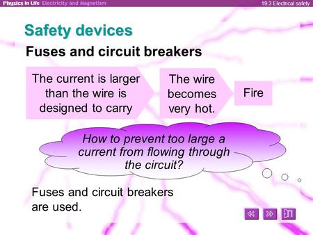 19.3 Electrical safety Safety devices Fuses and circuit breakers The current is larger than the wire is designed to carry The wire becomes very hot. Fire.