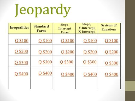 Jeopardy Inequalities Standard Form Slope, Y-Intercept, X-Intercept Systems of Equations Q $100 Q $200 Q $300 Q $400 Q $100 Q $200 Q $300 Q $400 Slope-