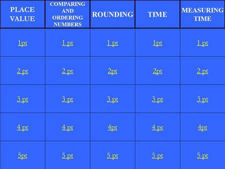 2 pt 3 pt 4 pt 5pt 1 pt 2 pt 3 pt 4 pt 5 pt 1 pt 2pt 3 pt 4pt 5 pt 1pt 2pt 3 pt 4 pt 5 pt 1 pt 2 pt 3 pt 4pt 5 pt 1pt PLACE VALUE COMPARING AND ORDERING.