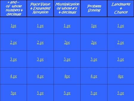 2 pt 3 pt 4 pt 5pt 1 pt 2 pt 3 pt 4 pt 5 pt 1 pt 2pt 3 pt 4pt 5 pt 1pt 2pt 3 pt 4 pt 5 pt 1 pt 2 pt 3 pt 4pt 5 pt 1pt + and – of whole numbers & decimals.