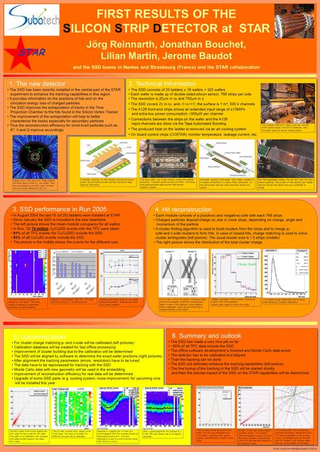 FIRST RESULTS OF THE SILICON STRIP DETECTOR at STAR Jörg Reinnarth, Jonathan Bouchet, Lilian Martin, Jerome Baudot and the SSD teams in Nantes and Strasbourg.