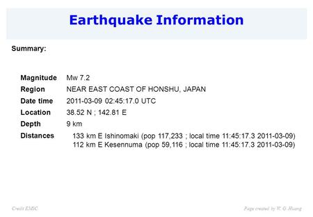 Earthquake Information Page created by W. G. HuangCredit EMSC Summary: MagnitudeMw 7.2 RegionNEAR EAST COAST OF HONSHU, JAPAN Date time2011-03-09 02:45:17.0.