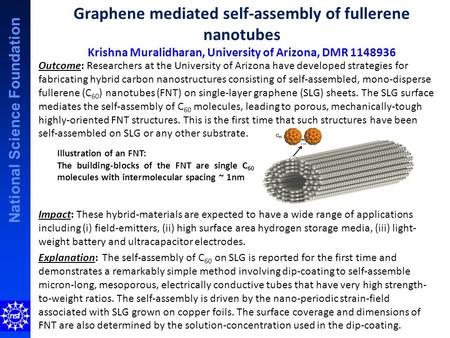 National Science Foundation Graphene mediated self-assembly of fullerene nanotubes Krishna Muralidharan, University of Arizona, DMR 1148936 Outcome: Researchers.