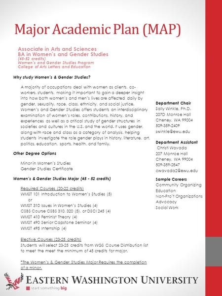 Major Academic Plan (MAP) Why study Women’s & Gender Studies? A majority of occupations deal with women as clients, co- workers, students, making it important.