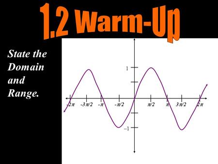 State the Domain and Range. 3  /2  /2  22 –1 1 -- -2  -3  /2-  /2.