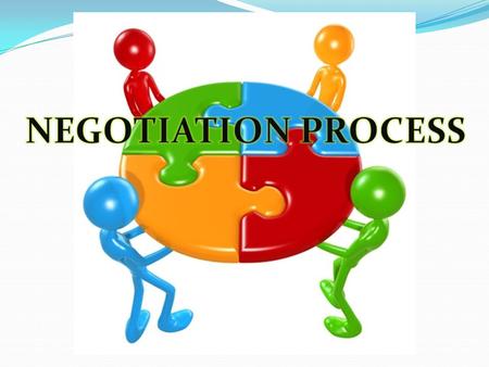 Negotiation and Communication Communication has no determinate beginning or end Human communication travels through a variety of signals, not just words,