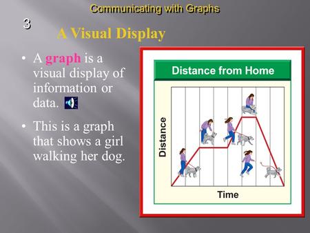 A Visual Display 3 A graph is a visual display of information or data.