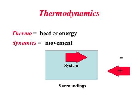 Thermodynamics System Surroundings - + Thermo = dynamics = heat or energy movement.