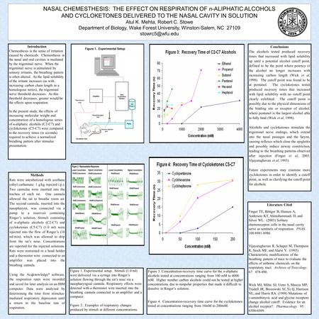 NASAL CHEMESTHESIS: THE EFFECT ON RESPIRATION OF n-ALIPHATIC ALCOHOLS AND CYCLOKETONES DELIVERED TO THE NASAL CAVITY IN SOLUTION Atul K. Mehta, Robert.