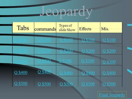 Jeopardy Tabs commands Types of slide Show Effects Mis. Q $100 Q $200 Q $300 Q $400 Q $500 Q $100 Q $200 Q $300 Q $400 Q $500 Final Jeopardy.