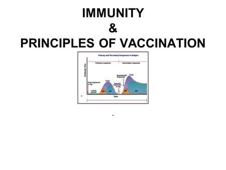 IMMUNITY & PRINCIPLES OF VACCINATION.. Edward Jenner The Father of Immunization.