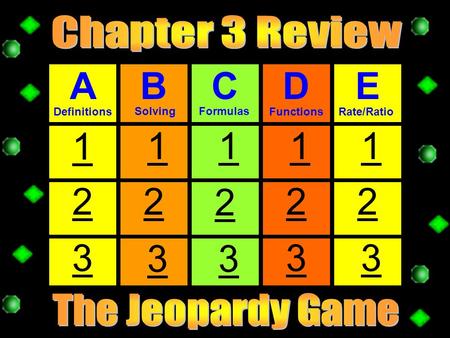 ABCDE 1 111 22 2 22 3 3 33 3 1 DefinitionsFunctionsRate/Ratio FormulasSolving.
