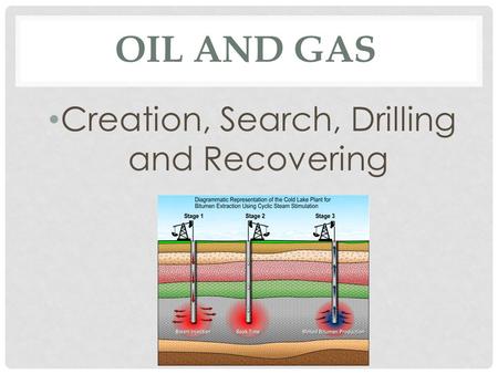 OIL AND GAS Creation, Search, Drilling and Recovering.