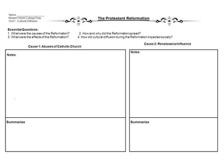 Name:___________________ Modern World College Prep Unit 1: Cultural Diffusion Essential Questions: 1. What were the causes of the Reformation? 2. How and.