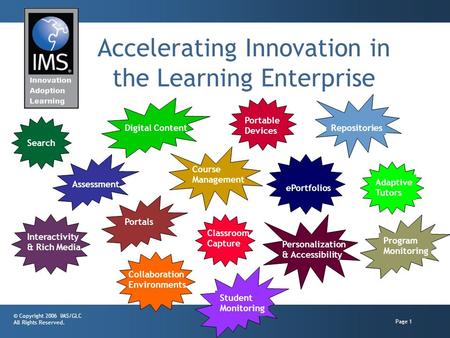 © Copyright 2006 IMS/GLC All Rights Reserved. Page 1 Accelerating Innovation in the Learning Enterprise Course Management AssessmentDigital Content Search.