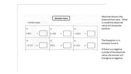 Absolute Value is the distance from zero. What is inside the absolute value will always be positive. The Exception is in Answers 3 and 4: If there is a.