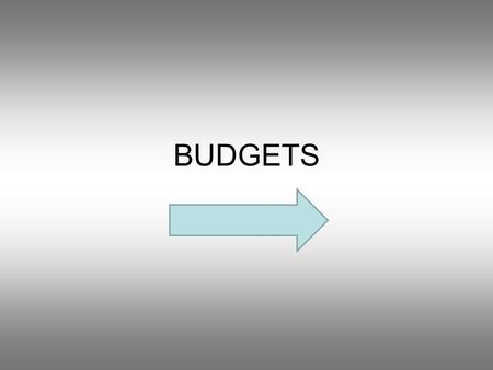 BUDGETS Question 1 What is the purpose of a budget? An objectiveCheap commodity Excess money Plan that outlines costs and revenue.