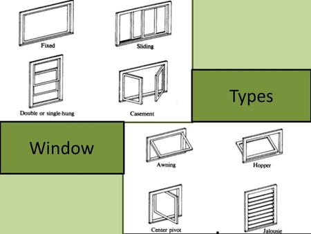 Types Window. Fixed or Picture Window Sliding or Gliding Windows.