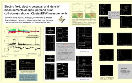 Electric field, electric potential, and ‘density’ measurements at quasi-perpendicular collisionless shocks: Cluster/EFW measurements Stuart D. Bale, Ryan.