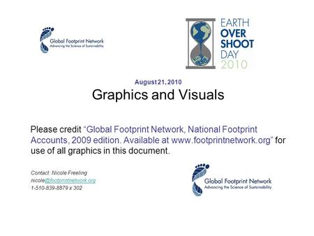 August 21, 2010 Graphics and Visuals Please credit “Global Footprint Network, National Footprint Accounts, 2009 edition. Available at www.footprintnetwork.org”