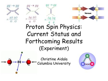 Proton Spin Physics: Current Status and Forthcoming Results (Experiment) Christine Aidala Columbia University.