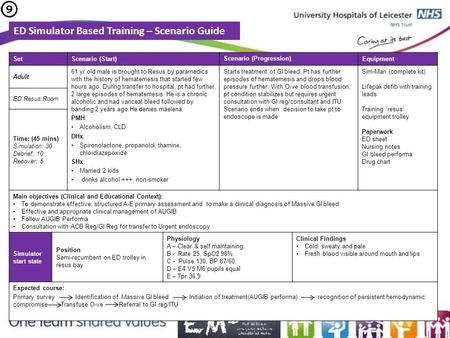 ED Simulator Based Training – Scenario Guide SetScenario (Start) Scenario (Progression) Equipment Adult 61 yr old male is brought to Resus by paramedics.