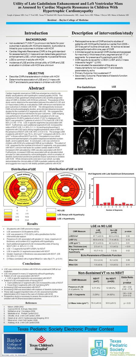 Introduction BACKGROUND  N on-sustained VT (NSVT) is a known risk factor for poor outcomes in adults with HCM and diastolic dysfunction is linked to poor.