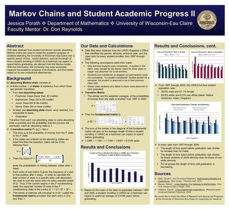 Abstract Sources Results and Conclusions Jessica Porath  Department of Mathematics  University of Wisconsin-Eau Claire Faculty Mentor: Dr. Don Reynolds.