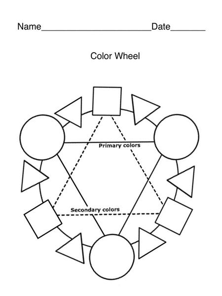 COLOR WHEEL MATERIALS: Paper plates, 2 per student (one for a palette, one for the color wheel) Color wheel templates, cut out and glued onto “uncoated”