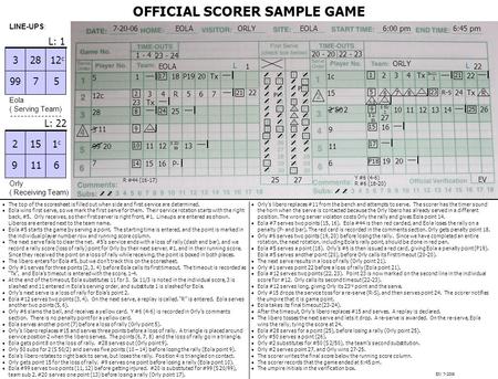 EJV 7-2006 OFFICIAL SCORER SAMPLE GAME Eola ( Serving Team) LINE-UPS: Orly ( Receiving Team) EOLA ORLY EOLAORLYEOLA7-20-066:00 pm6:45 pm LL 122 5 12 c.