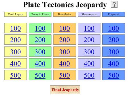 Plate Tectonics Jeopardy