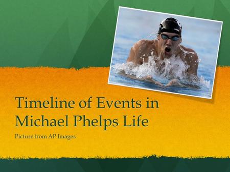 Timeline of Events in Michael Phelps Life