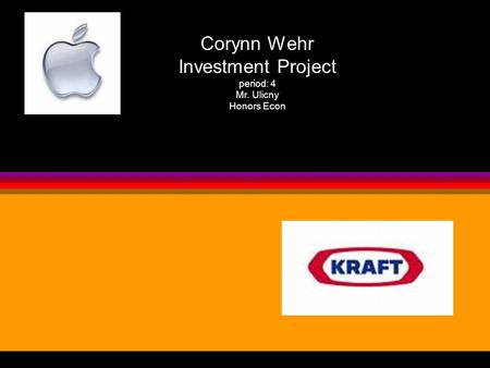 Corynn Wehr Investment Project period: 4 Mr. Ulicny Honors Econ.