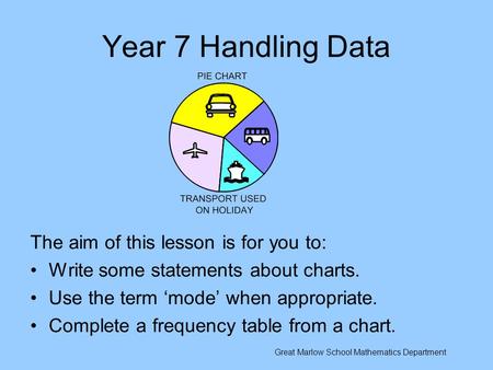 Year 7 Handling Data The aim of this lesson is for you to: Write some statements about charts. Use the term ‘mode’ when appropriate. Complete a frequency.