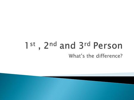 What’s the difference?. First person.  This is I when used to talk about yourself. I is always singular. This is we when used to talk about a group in.